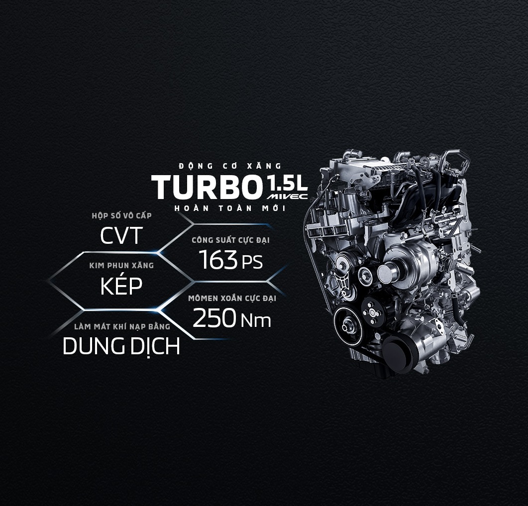 Mitsubishi Quảng Ngãi